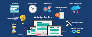 Web Applications