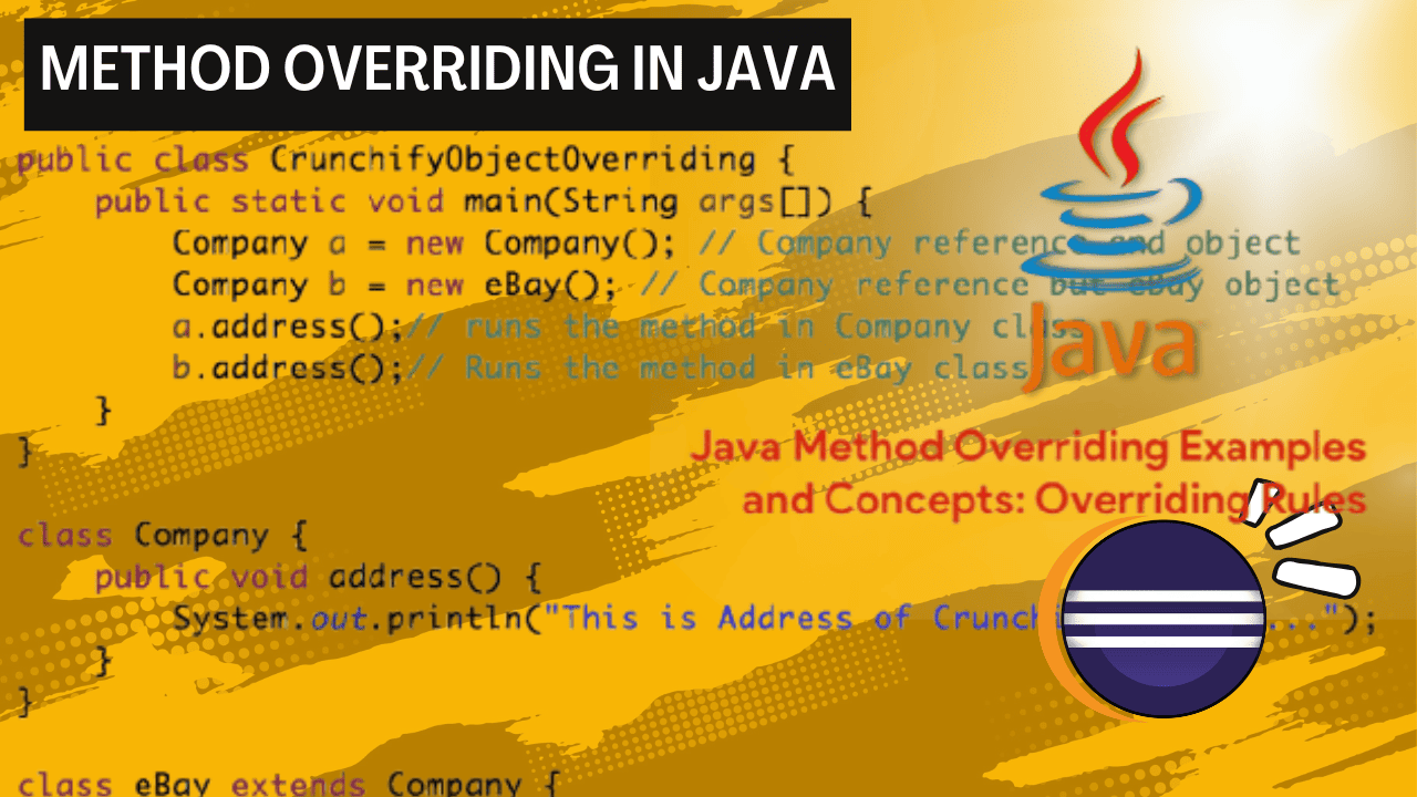Method Overriding in Java - Matics Academy