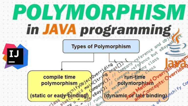 Polymorphism in Java: Enhancing Flexibility and Reusability - Matics ...