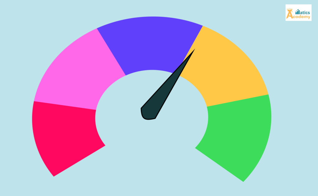 Performance Tuning in Java