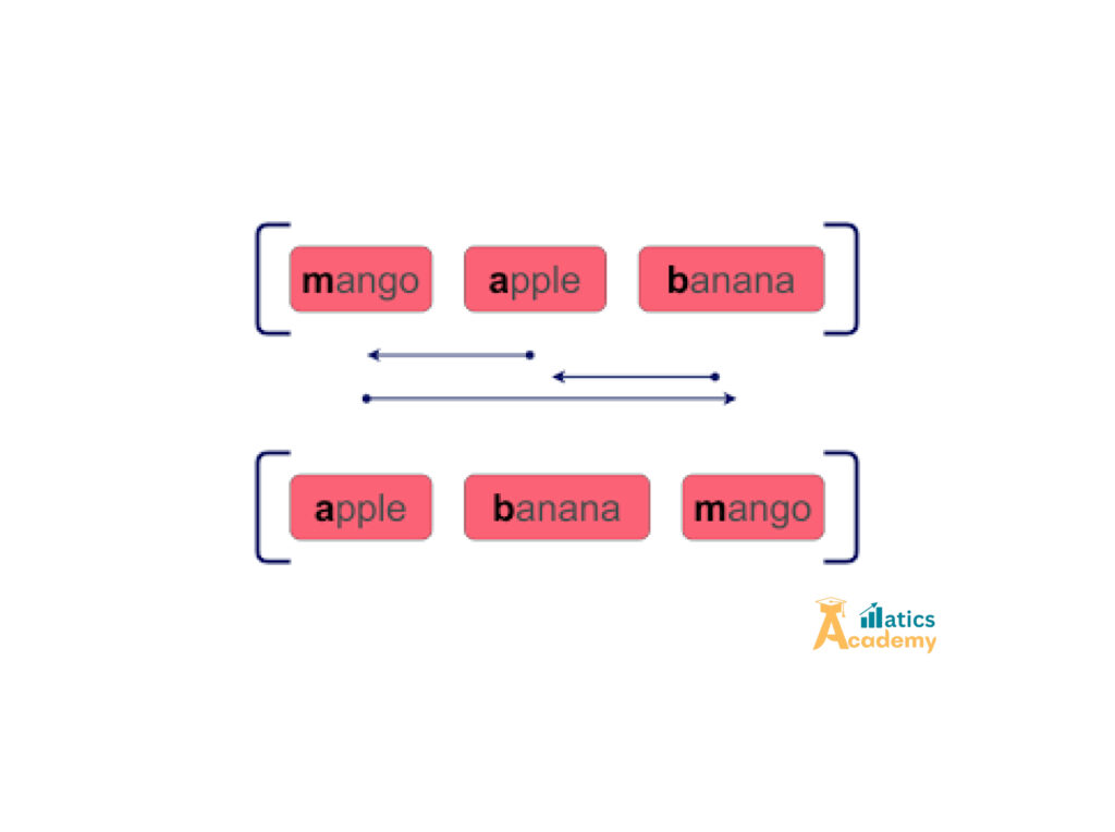 python sorting list