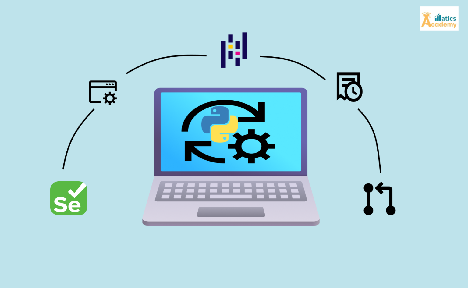 Python Automation Tutorial: A Complete Guide - Matics Academy