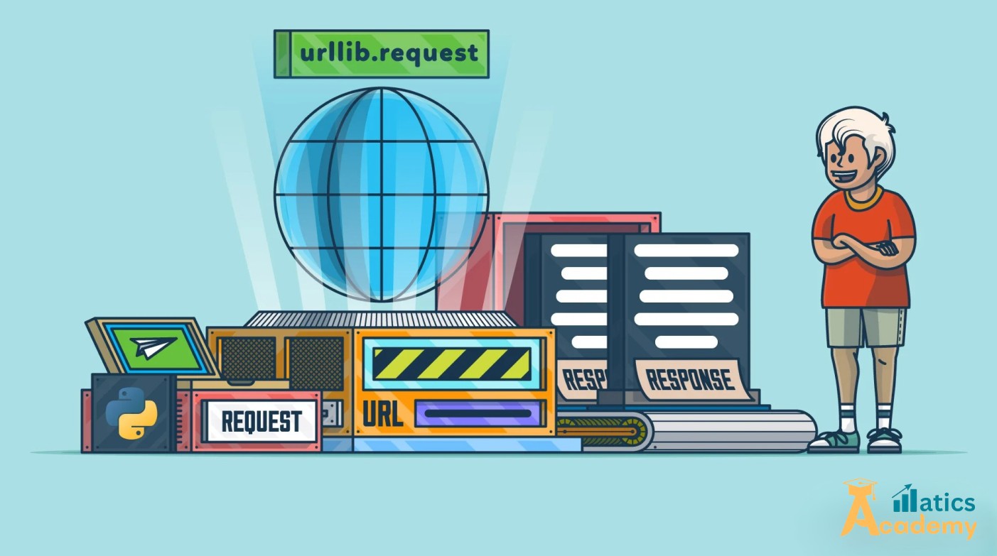 URL Processing Methods for Efficient Data Retrieval - Matics Academy