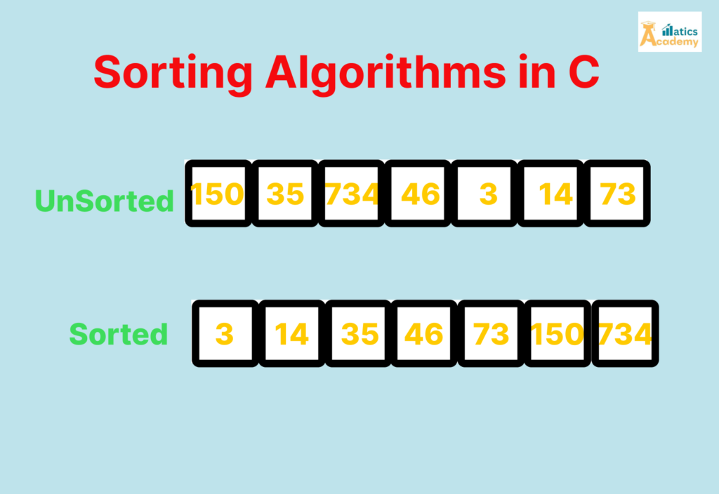 Sorting Algorithms in C